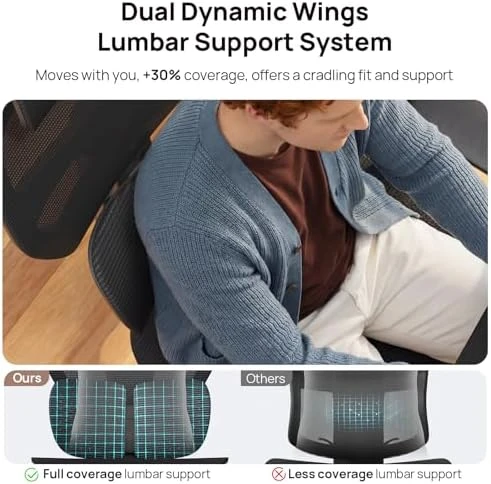 Ergonomic Office Chair with Adaptive Lumbar Support — Smart Chairs, CabeVibe