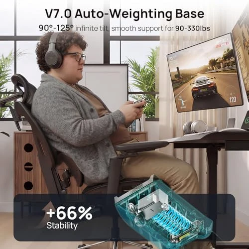 Ergonomic Office Chair with Adaptive Lumbar Support — Smart Chairs, CabeVibe