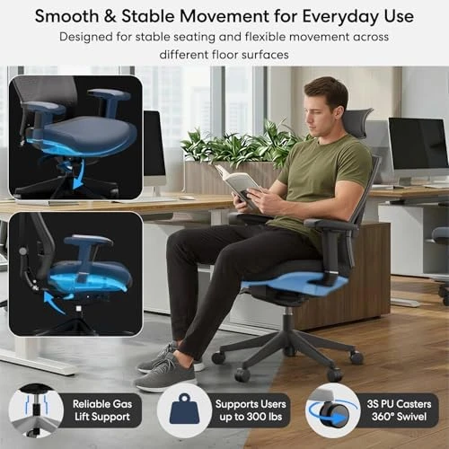 Ergonomic Office Chair with Adjustable Lumbar Support and Headrest — Smart Chairs, Autonomous
