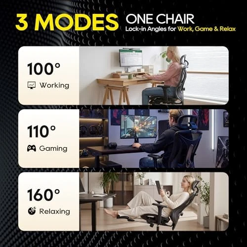 Ergonomic Office Chair with Footrest — Smart Chairs, CYKOV