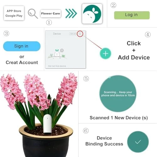 4 in 1 Plant Monitor — Soil Moisture Sensor, Sinbeda