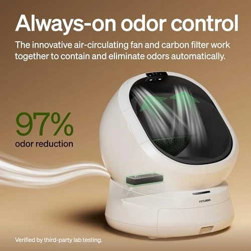 Automatic Litter Box with AI-Camera Waste Analysis — Self-Cleaning Litter Box, PETLIBRO