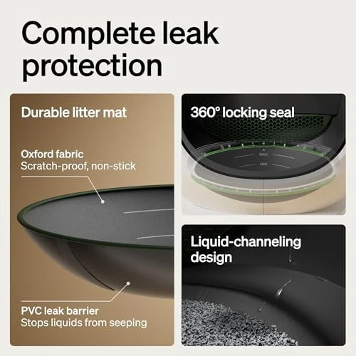 Automatic Litter Box with AI-Camera Waste Analysis — Self-Cleaning Litter Box, PETLIBRO