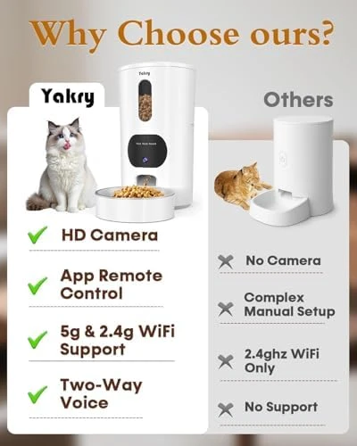 Automatic Pet Feeder with Camera — Automatic Pet Feeder, Yakry