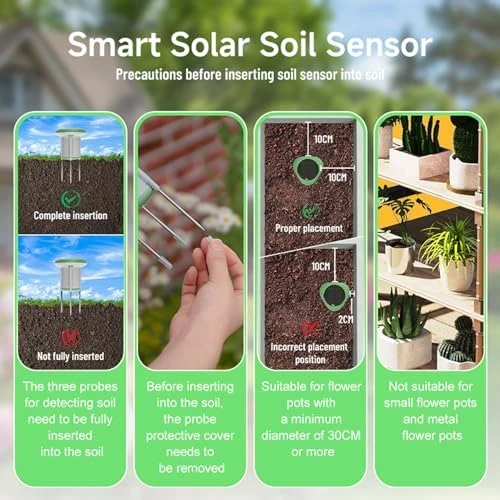 Smart Soil Moisture and Temperature Sensor — Soil Moisture Sensor, RISOON