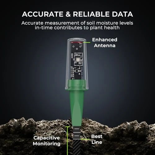Smart Soil Moisture Sensor 3-Pack — Soil Moisture Sensor, THIRDREALITY