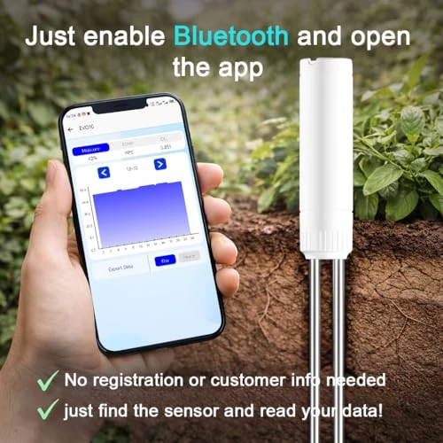 Soil Moisture Meter with App — Soil Moisture Sensor, EvoDevice