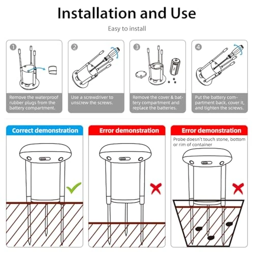 Soil Moisture Meter — Soil Moisture Sensor, Gaoducash