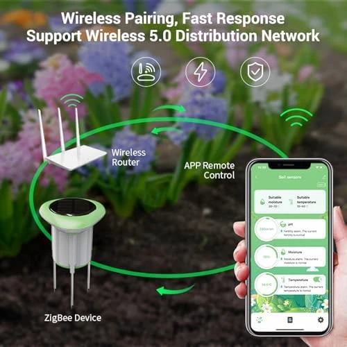 Solar Soil Sensor with WiFi — Soil Moisture Sensor, Walfront