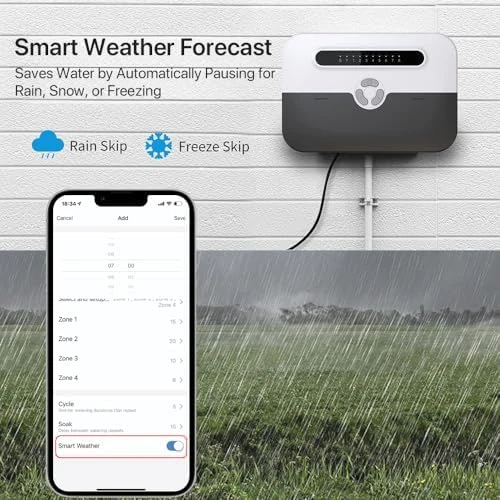 Sprinkler Controller — Irrigation System, Sluoch