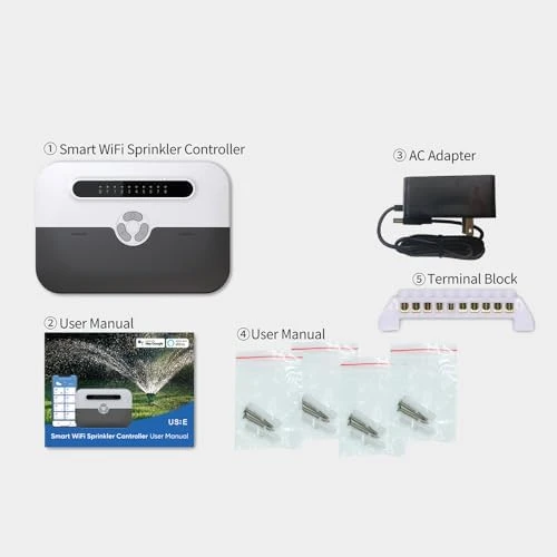 Sprinkler Controller — Irrigation System, Sluoch