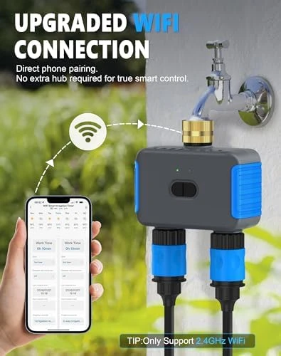 Sprinkler Timer — Irrigation System, Grillum