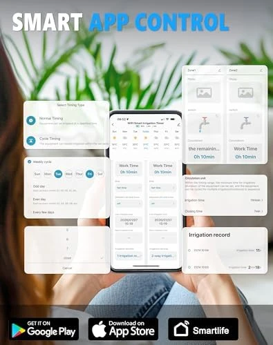 Sprinkler Timer — Irrigation System, Grillum