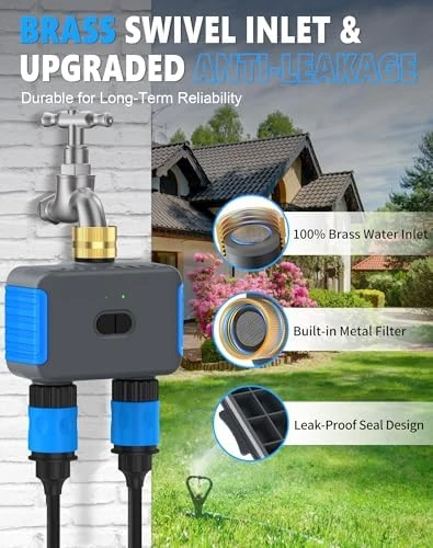 Sprinkler Timer — Irrigation System, Grillum