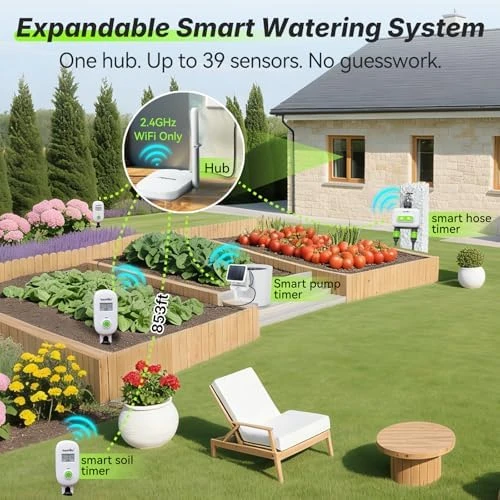 Visual Gauge Digital Smart Wireless Plant Moisture Meter Kit — Soil Moisture Sensor, RainPoint