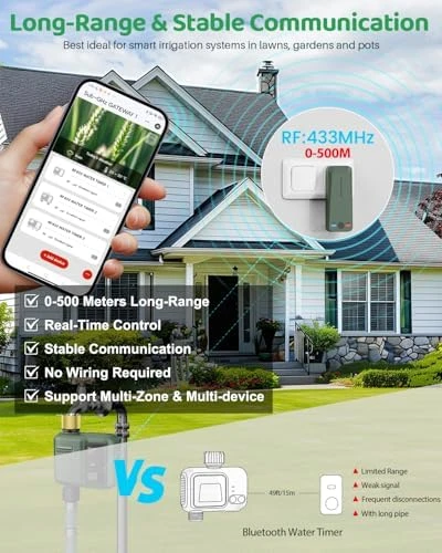 Water Timer for Garden Hose, Smart Sprinkler Controller — Irrigation System, Shrivee