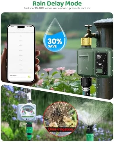 Water Timer for Garden Hose, Smart Sprinkler Controller — Irrigation System, Shrivee