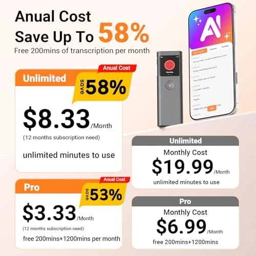 AI Digital Voice Recorder with Transcription and Summarization — Translator Device, Yorlu