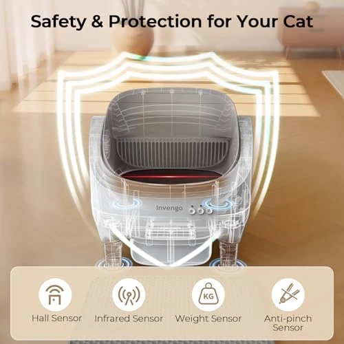 Automatic Cat Litter Box Self Cleaning with App Control — Self-Cleaning Litter Box, Invengo