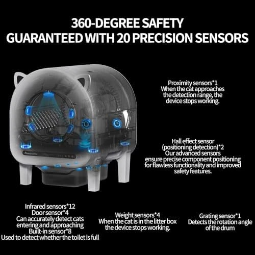 Automatic Cat Litter Box — Self-Cleaning Litter Box, BEAUTIFUL HYDRATION