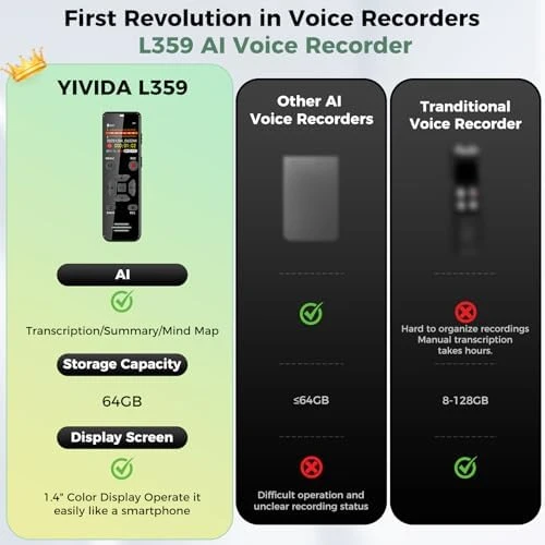 Digital Voice Recorder with Playback — Translator Device, YIVIDA