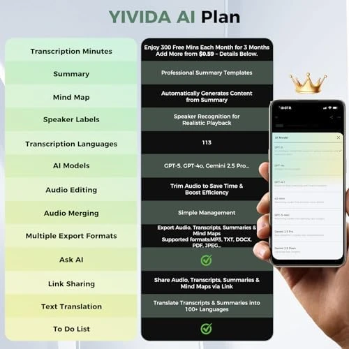 Digital Voice Recorder with Playback — Translator Device, YIVIDA