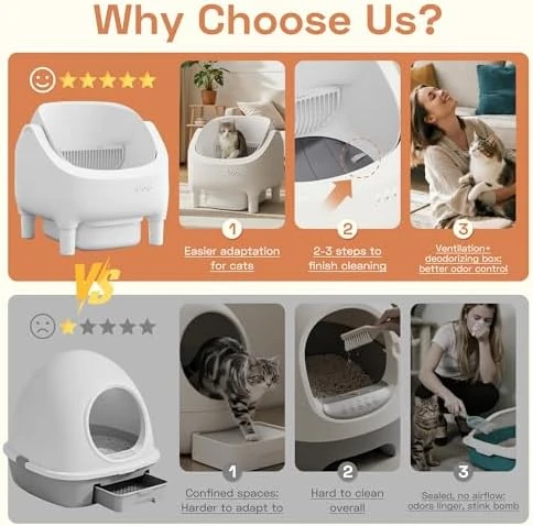 Electric Automatic Self-Cleaning Litter Box with Open-Top Design and Smart App Control — Self-Cleaning Litter Box, WARCAT