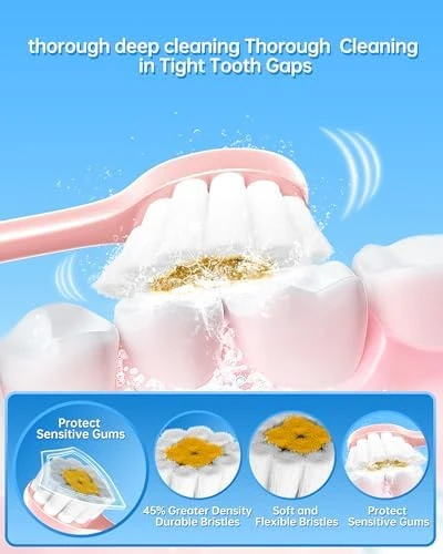 Electric Toothbrush for Adults — Electric Toothbrush, Aneebart