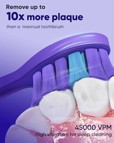 Electric Toothbrush for Adults — Electric Toothbrush, MySmile