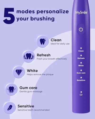 Electric Toothbrush for Adults — Electric Toothbrush, MySmile