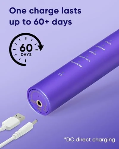 Electric Toothbrush for Adults — Electric Toothbrush, MySmile
