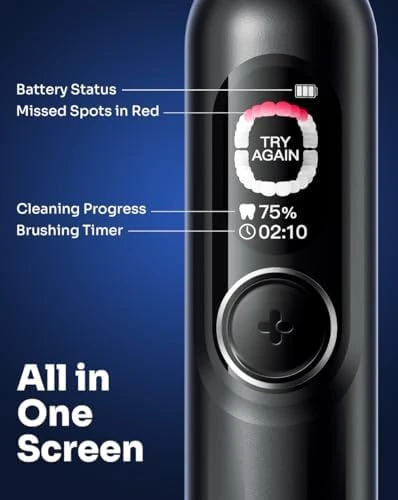 Electric Toothbrush with AI Display and Travel Case — Electric Toothbrush, SAKYPRORAL