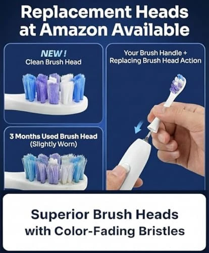 Electric Toothbrush with AI Display and Travel Case — Electric Toothbrush, SAKYPRORAL