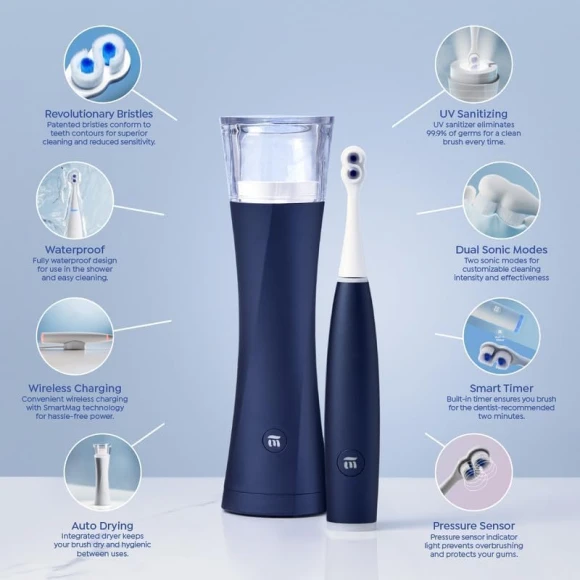Electric Toothbrush with Dual Sonic Modes and Pressure Sensor — Electric Toothbrush, SuperMouth