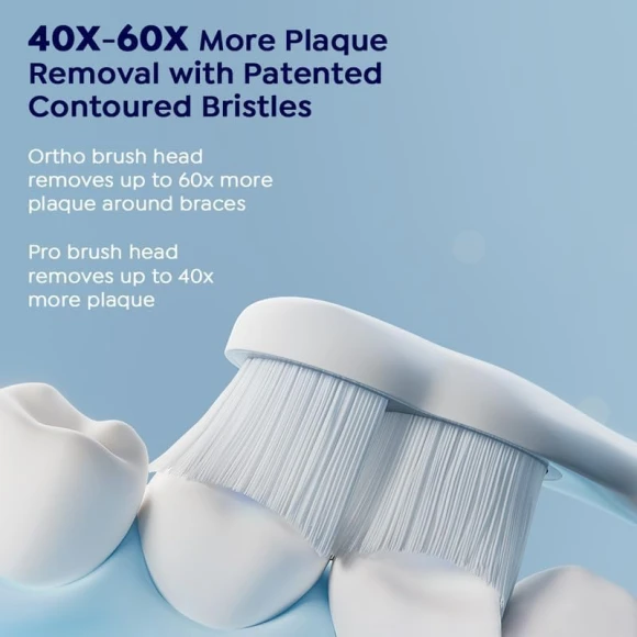 Electric Toothbrush with Dual Sonic Modes and Pressure Sensor — Electric Toothbrush, SuperMouth