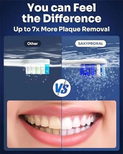 Electric Toothbrush with Smart Display — Electric Toothbrush, SAKYPRORAL