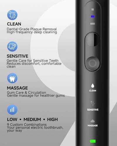 Electric Toothbrush with UV Cleaning Holder and Pressure Sensor — Electric Toothbrush, FUMEIKANG