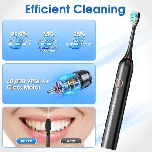 Electric Toothbrush — Electric Toothbrush, Cemobene