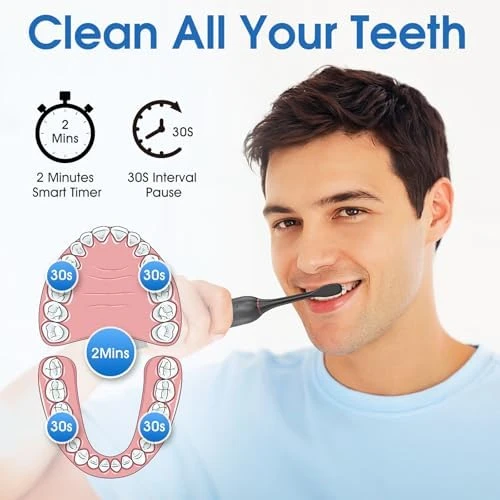 Electric Toothbrush — Electric Toothbrush, Cemobene