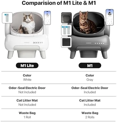 Open-Top Self Cleaning Cat Litter Box — Self-Cleaning Litter Box, Neakasa