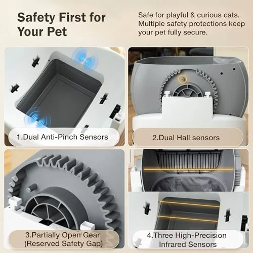 Self-Cleaning Cat Litter Box — Self-Cleaning Litter Box, WARCAT