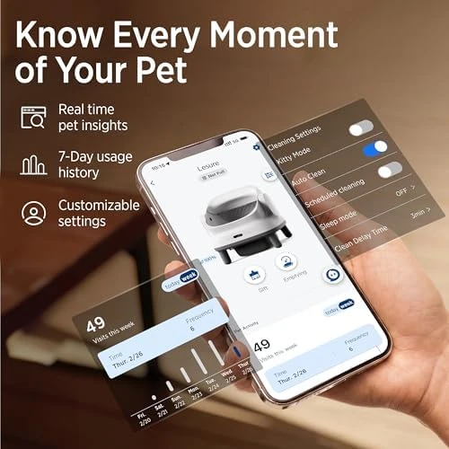 Self Cleaning Litter Box — Self-Cleaning Litter Box, LE SURE