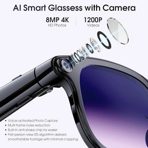 Smart Glasses with Camera and AI Assistant — Smart Glasses, Amwentu