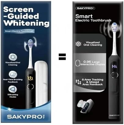 Sonic Electric Toothbrush for Adults with Brushing Score and Smart Timer Display — Electric Toothbrush, SAKYPRORAL