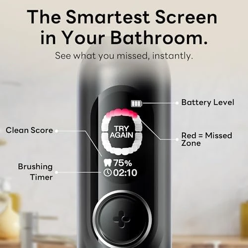 Sonic Electric Toothbrush for Adults with Brushing Score and Smart Timer Display — Electric Toothbrush, SAKYPRORAL