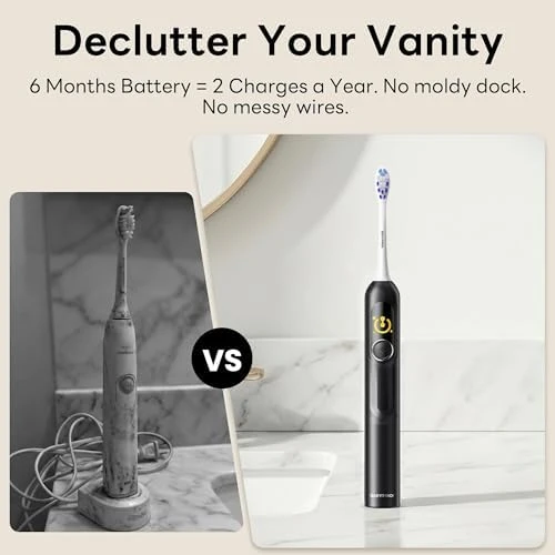 Sonic Electric Toothbrush for Adults with Brushing Score and Smart Timer Display — Electric Toothbrush, SAKYPRORAL