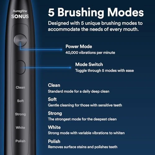 Sonic Electric Toothbrush for Adults — Electric Toothbrush, Auraglow