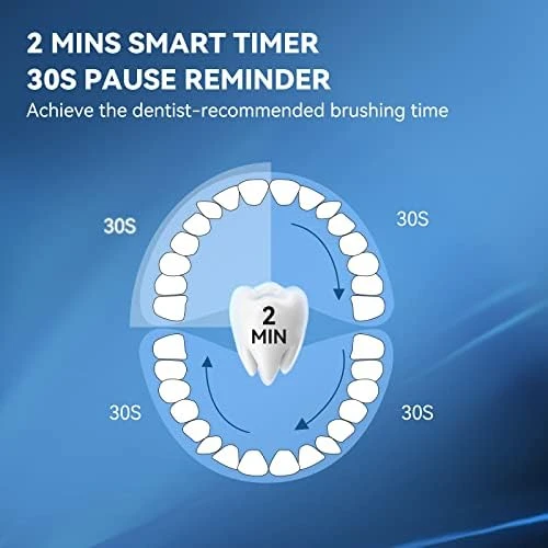 Sonic Electric Toothbrush — Electric Toothbrush, JTF