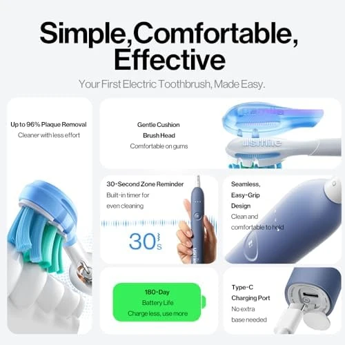 Sonic Electric Toothbrush — Electric Toothbrush, usmile