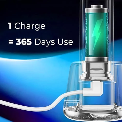 Ultrasonic Electric Toothbrush with LED Screen, 5 Modes, Long Battery Life, 8 Brush Heads, Travel Case — Electric Toothbrush, 7AM2M